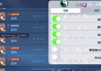 iOS苹果王者荣耀免越狱【太极】辅助全图透视