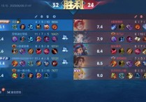 王者荣耀直装【小蜜蜂】辅助全图透视/野怪计时